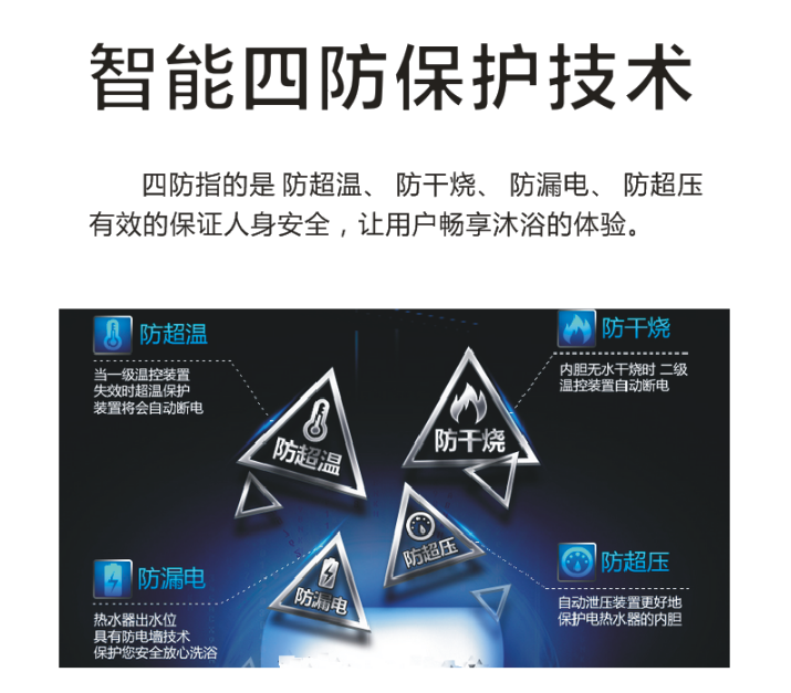 中國電熱水器科技創(chuàng)新的代表——比克“智能派電熱水器”
