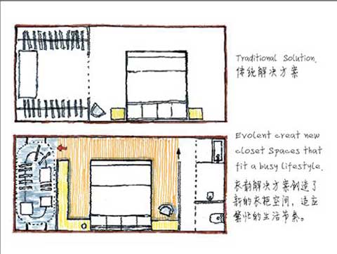 存儲空間革命性創(chuàng)新 衣韻智能旋轉衣柜詳解