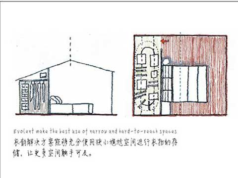 存儲空間革命性創(chuàng)新 衣韻智能旋轉衣柜詳解