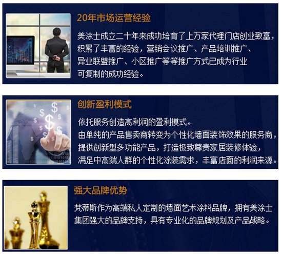 美涂士藝術(shù)涂料加盟：廣闊“錢景”，大有可為!