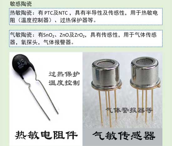 陶瓷知識大講解之特種陶瓷分類與應(yīng)用