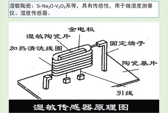 陶瓷知識大講解之特種陶瓷分類與應(yīng)用