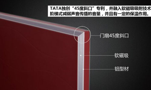 門窗十大品牌之TATA木門十大創(chuàng)新舉動大盤點
