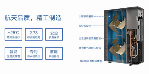 歐特斯空氣能以四大航天技術征戰(zhàn)北方“煤改電”