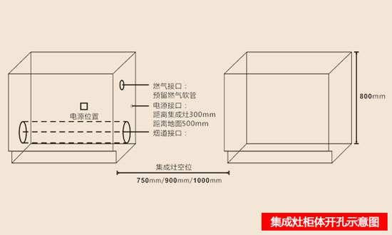 簡單分析集成灶安裝細(xì)節(jié)及安裝過程中需注意的問題