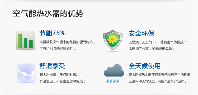 傳統(tǒng)熱水器存在問題多 空氣能熱水器為你一一解決