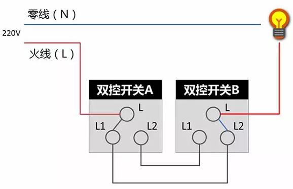 中國十大電工品牌：關于開關插座的常見問題