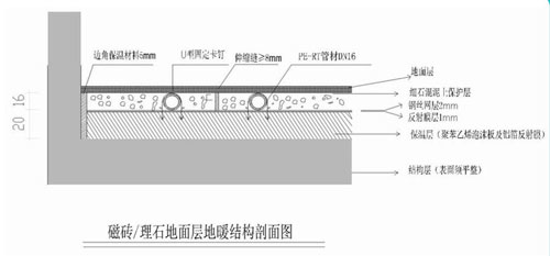 科希曼空氣能與你探討南方分戶供暖相關技術問題