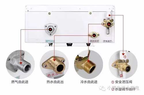 品牌產(chǎn)品|小鴨小家電教你冬季做好燃氣熱水器防凍