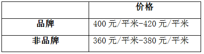 陽臺怎么包？聽有十年包鋁合金的老師傅怎么說