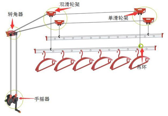 大家看下，《教你如何安裝手搖晾衣架的方法》