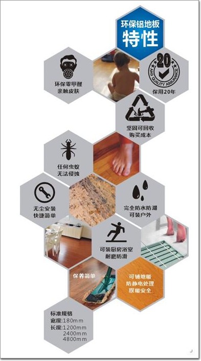 以鋁代木風(fēng)潮不斷 AAG亞鋁獨(dú)家首創(chuàng)環(huán)保鋁地板有何優(yōu)勢(shì)？