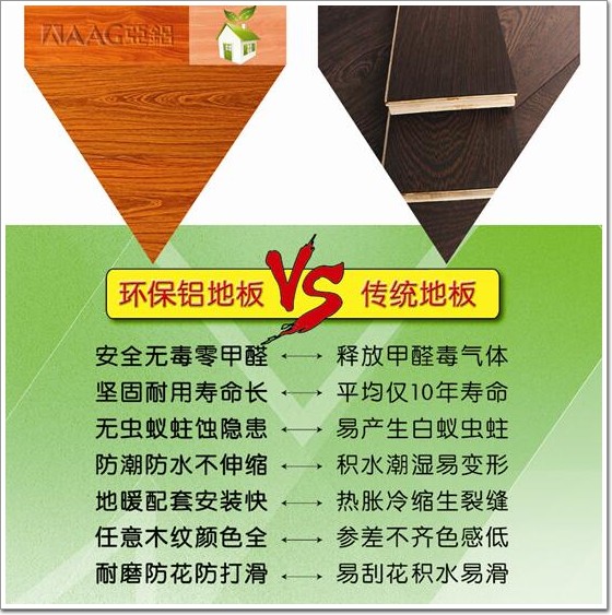 以鋁代木風(fēng)潮不斷 AAG亞鋁獨(dú)家首創(chuàng)環(huán)保鋁地板有何優(yōu)勢(shì)？