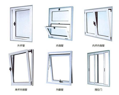 鋁合金門窗企業(yè)搶占小區(qū)市場，還需做到以下三方面