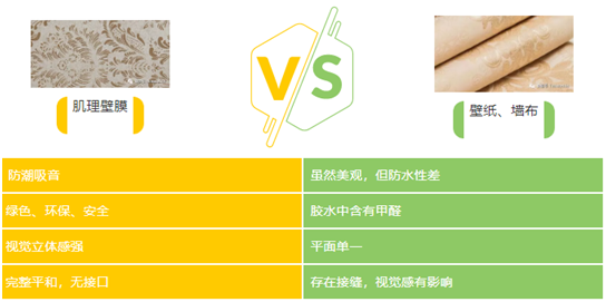 涂布斯藝術涂料：藝術創(chuàng)造力，如同孩童般的想象力
