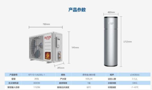 從三點為大伙兒初略提供一下空氣能熱水器對比燃氣熱水器 的不同