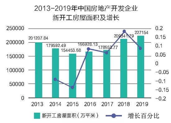 中國(guó)電工行業(yè)的市場(chǎng)格局如何?傳統(tǒng)電工企業(yè)的市場(chǎng)機(jī)會(huì)在哪?