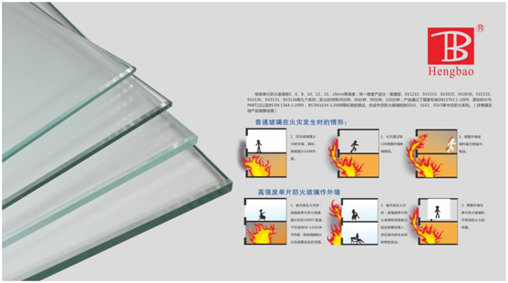 恒保防火玻璃門窗力奪“中國十大品牌”多項大獎