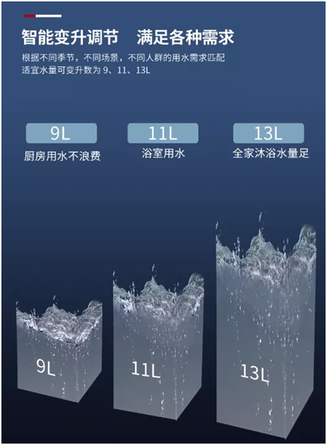 超人二次零冷水燃?xì)鉄崴?讓你過(guò)個(gè)舒適的暖冬!